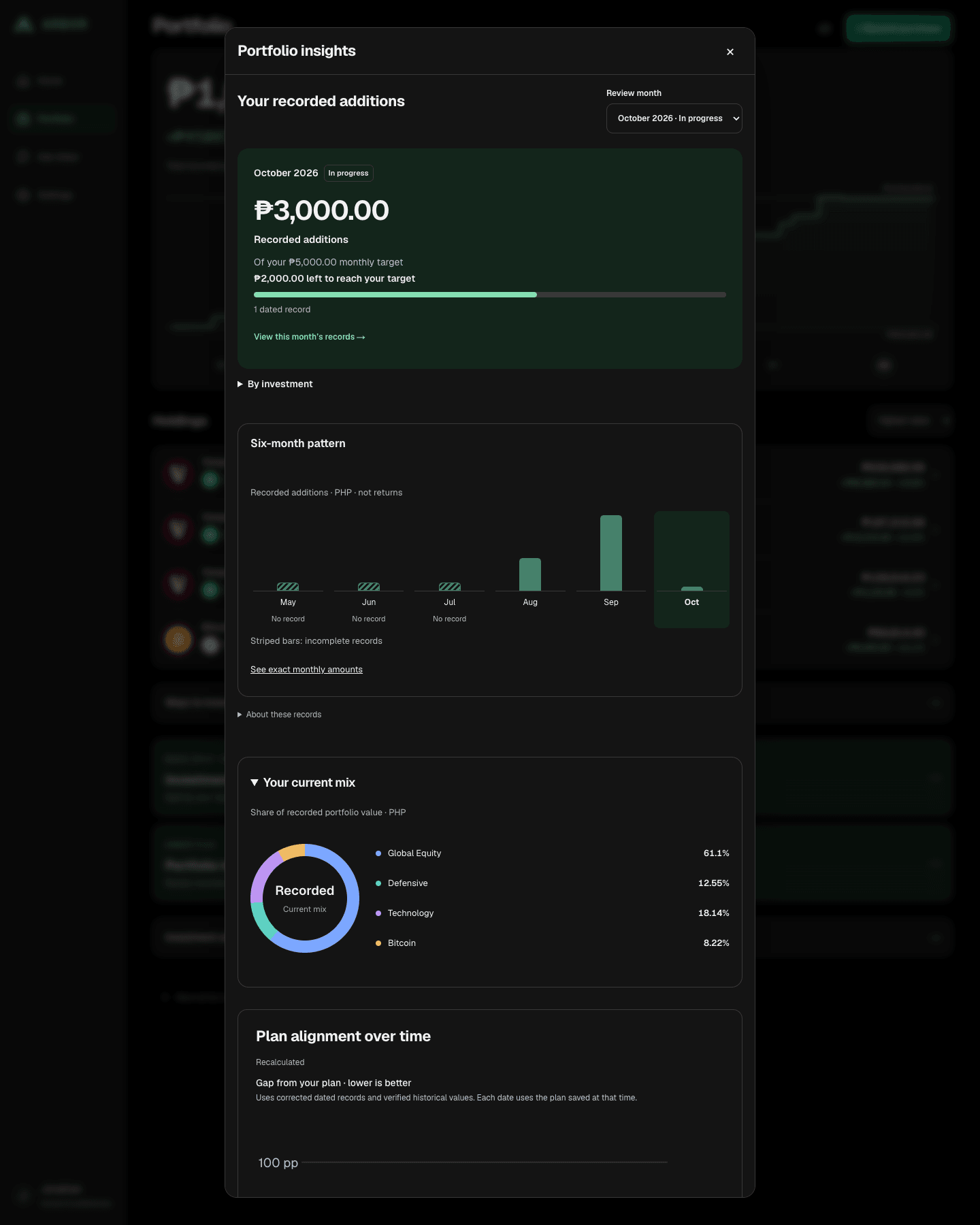 Actual Arbor Plus Insights with one factual allocation takeaway, next actions and recorded monthly review. Synthetic Jonathan portfolio; unavailable historical comparison is shown honestly.