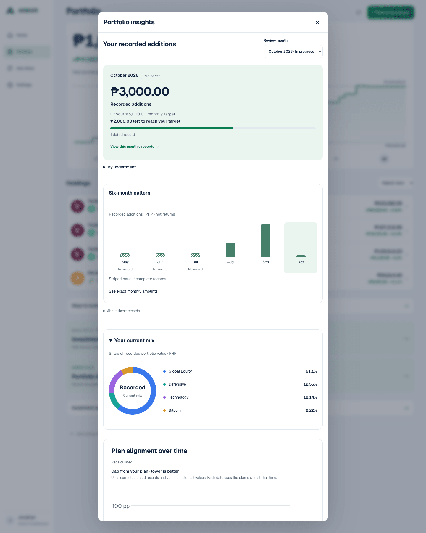 Actual Arbor Plus Insights with one factual allocation takeaway, next actions and recorded monthly review. Synthetic Jonathan portfolio; unavailable historical comparison is shown honestly.